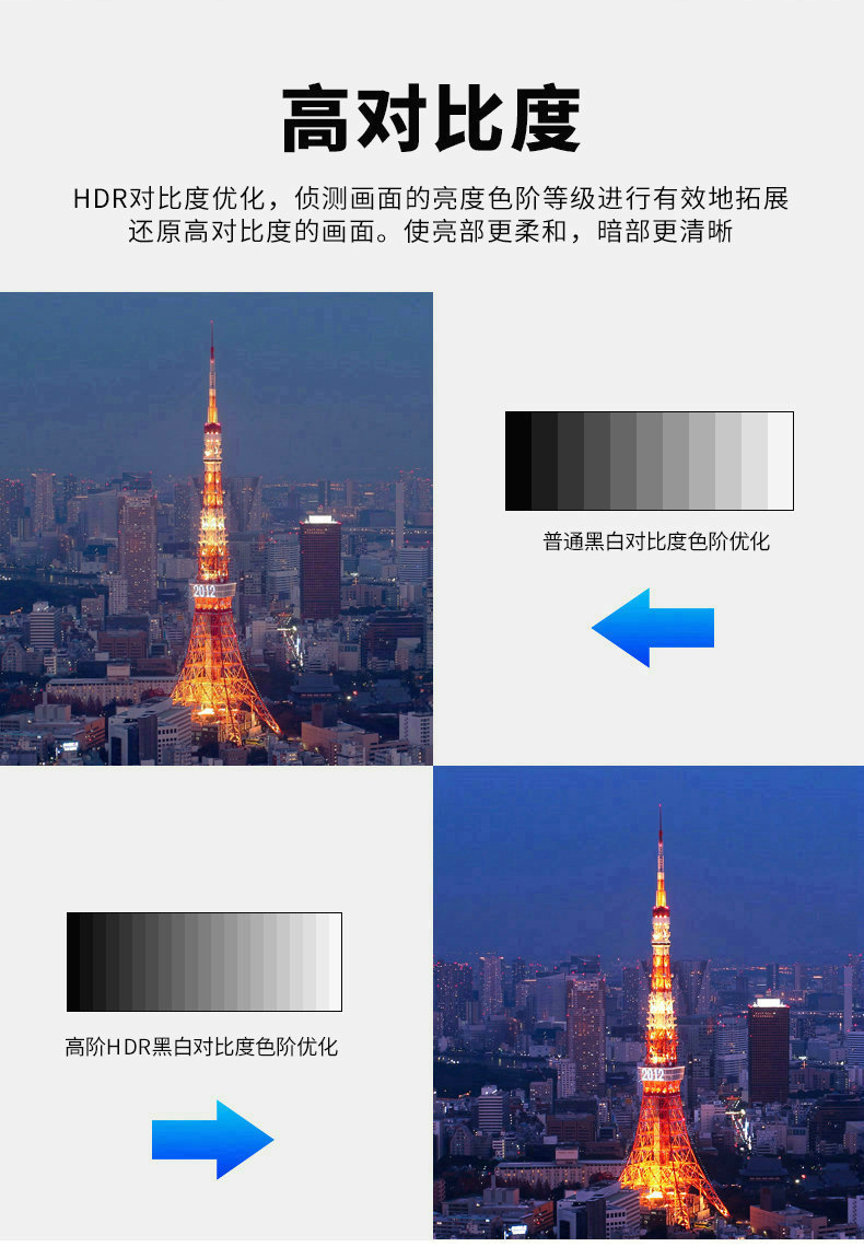 图片上传