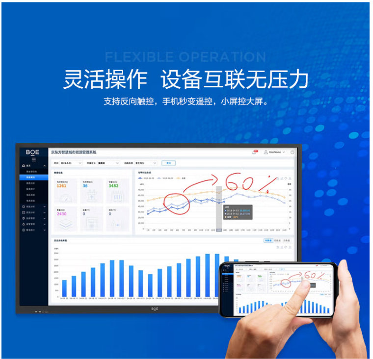 京东方BOE 75英寸4k会议平板